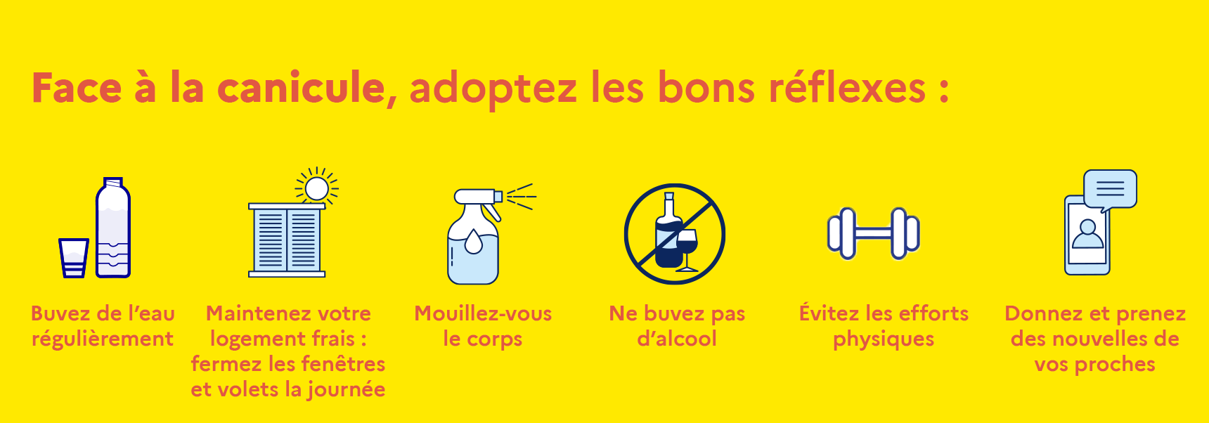 Bons gestes canicule