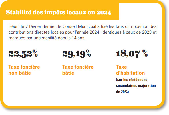 stabilite impots locaux 2024